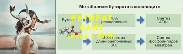 МДПВ Белокуриха